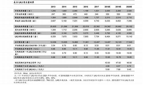 基金290006_290002的基金价值