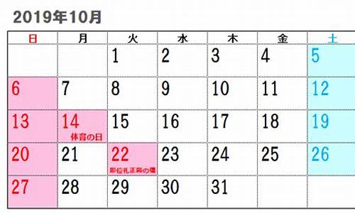 2019年10月28金价_2019年10月黄金价格上涨还是下跌