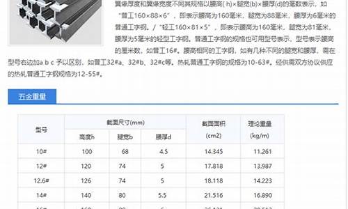 浙江特殊五金价格查询_浙江特殊五金价格查询网