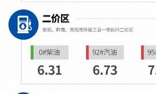 安顺油价最新报价_安顺油价调整最新消息