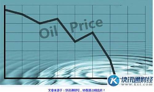 油价突然下跌原因_油价下跌的原因