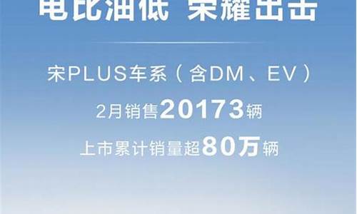 2020年成都全年油价价格表_成都2017年3月油价表