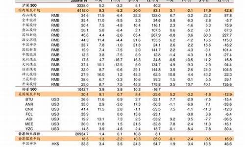 山东铝合金价格表最新_山东铝合金价格表最新行情